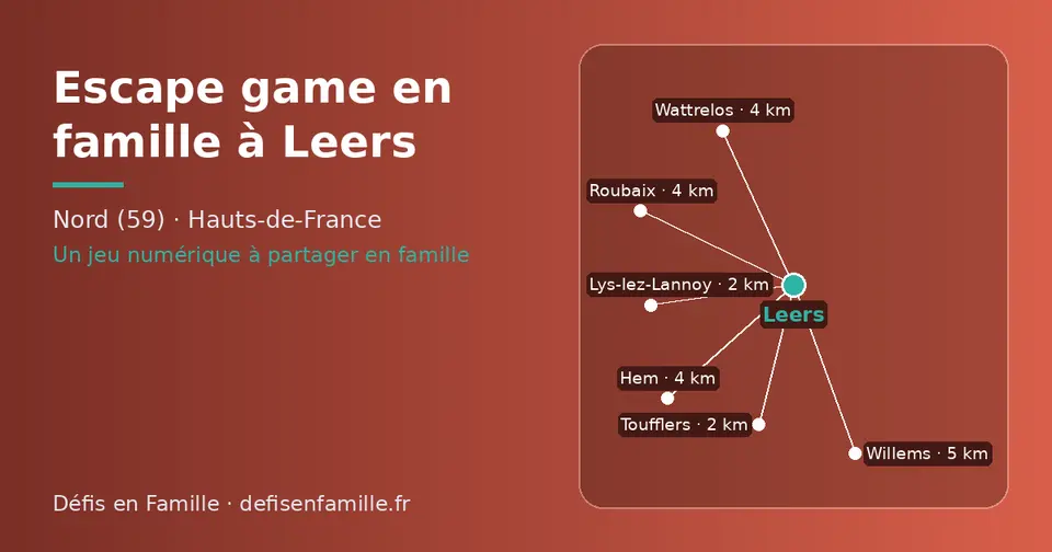 Carte schématique : Leers et les communes voisines présentées sur ce site (Lys-lez-Lannoy, Toufflers, Roubaix, Wattrelos, Hem, Willems)