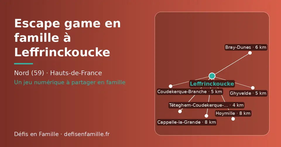 Carte schématique : Leffrinckoucke et les communes voisines présentées sur ce site (Téteghem-Coudekerque-Village, Coudekerque-Branche, Ghyvelde, Bray-Dunes, Cappelle-la-Grande, Hoymille)