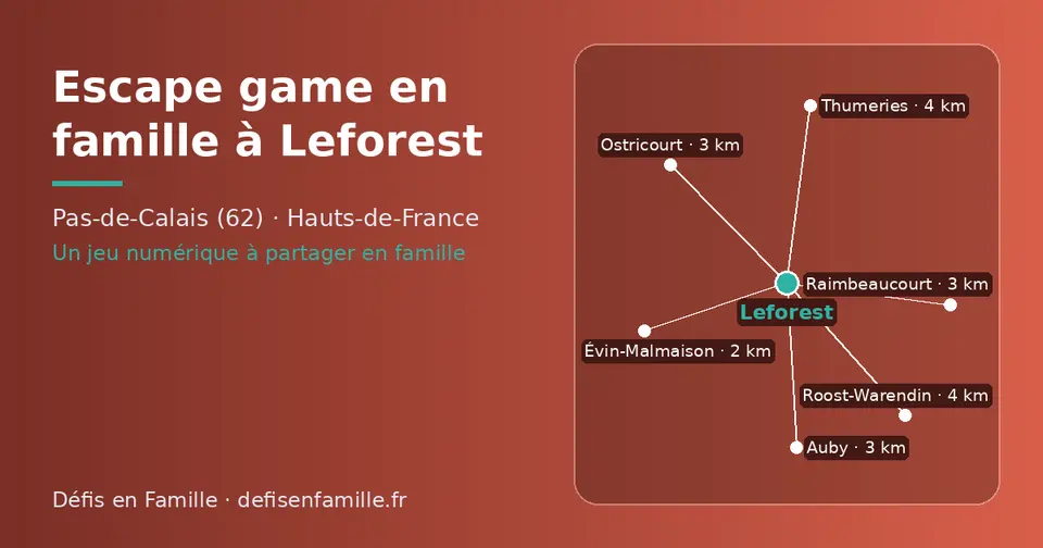 Carte schématique : Leforest et les communes voisines présentées sur ce site (Évin-Malmaison, Ostricourt, Auby, Raimbeaucourt, Thumeries, Roost-Warendin)
