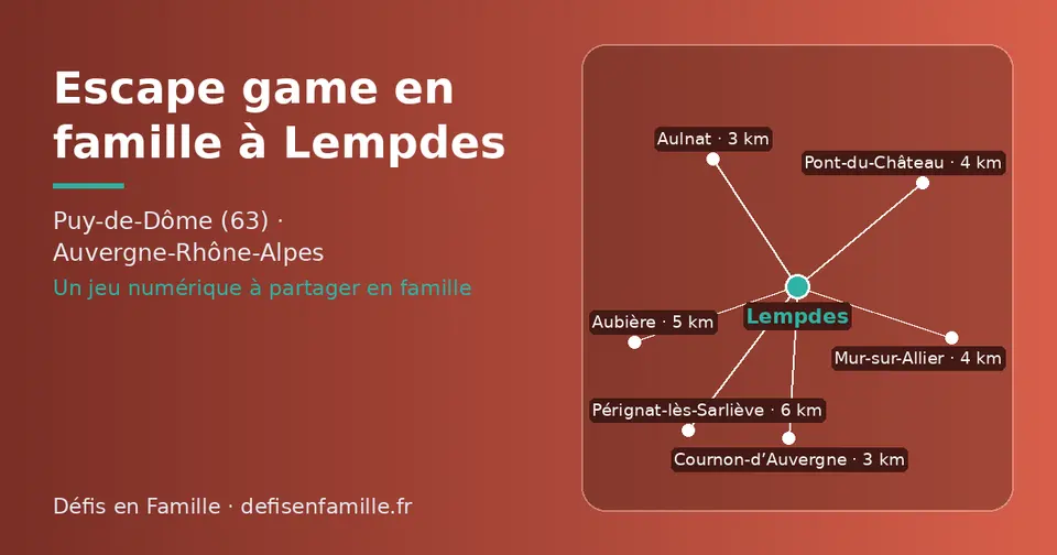 Carte schématique : Lempdes et les communes voisines présentées sur ce site (Aulnat, Cournon-d’Auvergne, Mur-sur-Allier, Pont-du-Château, Aubière, Pérignat-lès-Sarliève)