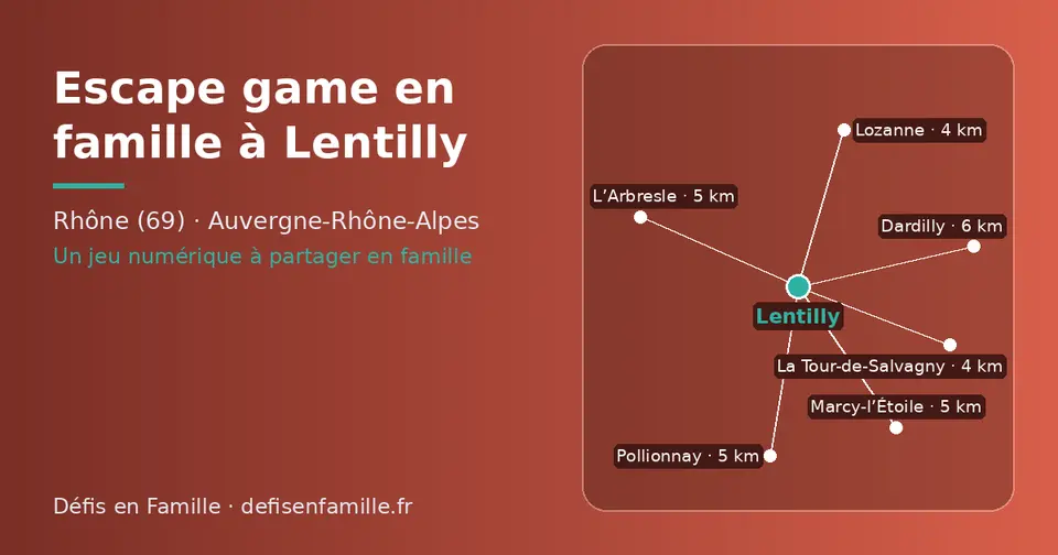 Carte schématique : Lentilly et les communes voisines présentées sur ce site (La Tour-de-Salvagny, Lozanne, Marcy-l’Étoile, L’Arbresle, Pollionnay, Dardilly)