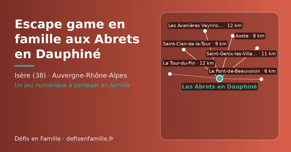 Carte schématique : Les Abrets en Dauphiné et les communes voisines présentées sur ce site (Le Pont-de-Beauvoisin, Aoste, Saint-Clair-de-la-Tour, Saint-Genix-les-Villages, La Tour-du-Pin, Les Avenières Veyrins-Thuellin)