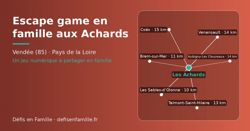 Carte schématique : Les Achards et les communes voisines présentées sur ce site (Les Sables-d’Olonne, Brem-sur-Mer, Talmont-Saint-Hilaire, Venansault, Aubigny-Les Clouzeaux, Coëx)