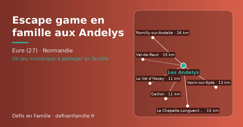 Carte schématique : Les Andelys et les communes voisines présentées sur ce site (Le Val d’Hazey, Gaillon, Vexin-sur-Epte, La Chapelle-Longueville, Val-de-Reuil, Romilly-sur-Andelle)