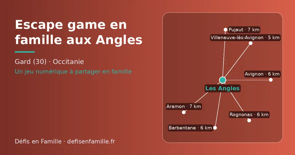 Carte schématique : Les Angles et les communes voisines présentées sur ce site (Villeneuve-lès-Avignon, Rognonas, Barbentane, Avignon, Pujaut, Aramon)