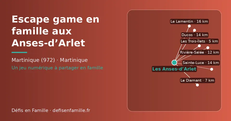 Carte schématique : Les Anses-d’Arlet et les communes voisines présentées sur ce site (Les Trois-Îlets, Le Diamant, Rivière-Salée, Sainte-Luce, Ducos, Le Lamentin)