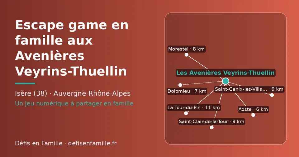Carte schématique : Les Avenières Veyrins-Thuellin et les communes voisines présentées sur ce site (Aoste, Dolomieu, Morestel, Saint-Clair-de-la-Tour, Saint-Genix-les-Villages, La Tour-du-Pin)