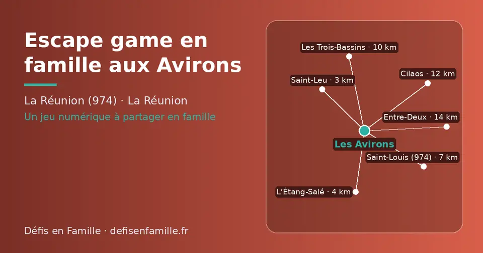 Carte schématique : Les Avirons et les communes voisines présentées sur ce site (Saint-Leu, L’Étang-Salé, Saint-Louis (974), Les Trois-Bassins, Cilaos, Entre-Deux)