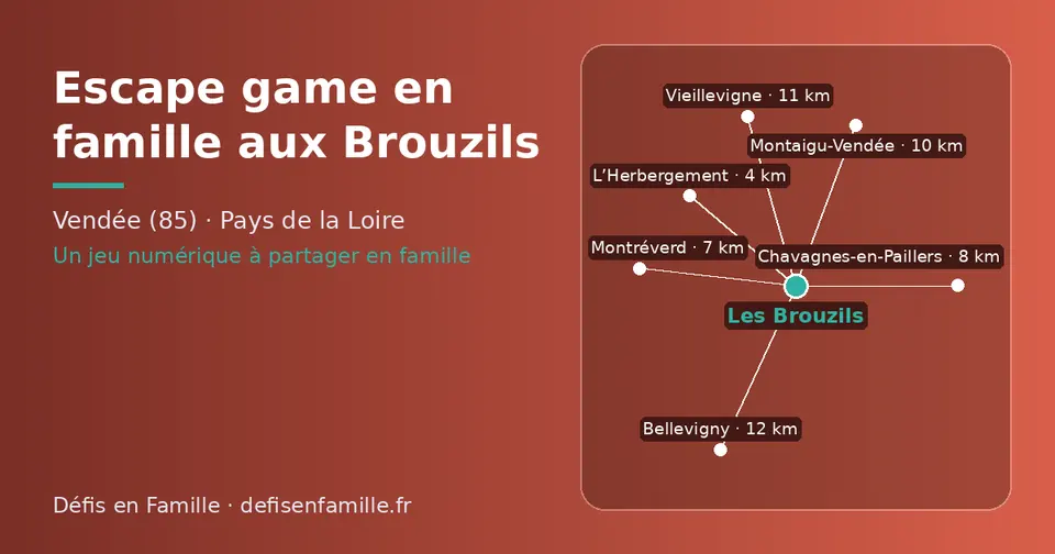 Carte schématique : Les Brouzils et les communes voisines présentées sur ce site (L’Herbergement, Montréverd, Chavagnes-en-Paillers, Montaigu-Vendée, Vieillevigne, Bellevigny)