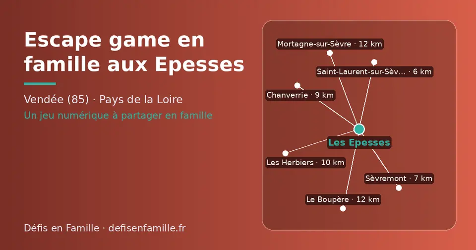 Carte schématique : Les Epesses et les communes voisines présentées sur ce site (Saint-Laurent-sur-Sèvre, Sèvremont, Chanverrie, Les Herbiers, Mortagne-sur-Sèvre, Le Boupère)