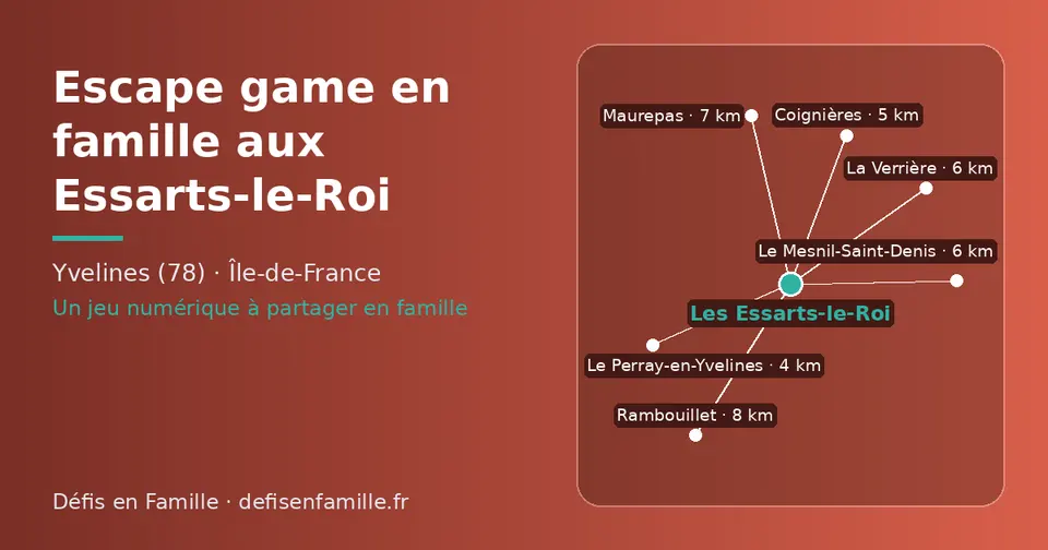 Carte schématique : Les Essarts-le-Roi et les communes voisines présentées sur ce site (Le Perray-en-Yvelines, Coignières, Le Mesnil-Saint-Denis, La Verrière, Maurepas, Rambouillet)