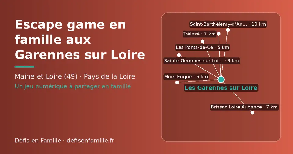 Carte schématique : Les Garennes sur Loire et les communes voisines présentées sur ce site (Les Ponts-de-Cé, Mûrs-Erigné, Brissac Loire Aubance, Trélazé, Sainte-Gemmes-sur-Loire, Saint-Barthélemy-d’Anjou)