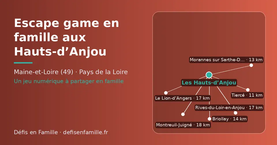 Carte schématique : Les Hauts-d’Anjou et les communes voisines présentées sur ce site (Tiercé, Morannes sur Sarthe-Daumeray, Briollay, Le Lion-d’Angers, Rives-du-Loir-en-Anjou, Montreuil-Juigné)