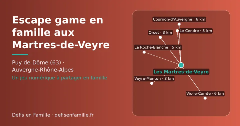Carte schématique : Les Martres-de-Veyre et les communes voisines présentées sur ce site (Orcet, Le Cendre, Veyre-Monton, La Roche-Blanche, Vic-le-Comte, Cournon-d’Auvergne)