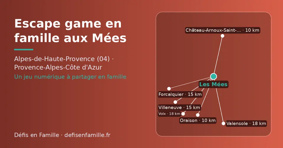 Carte schématique : Les Mées et les communes voisines présentées sur ce site (Château-Arnoux-Saint-Auban, Oraison, Forcalquier, Villeneuve, Valensole, Volx)