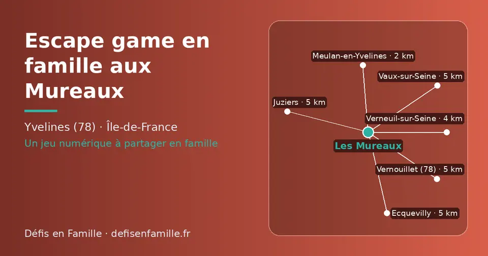 Carte schématique : Les Mureaux et les communes voisines présentées sur ce site (Meulan-en-Yvelines, Verneuil-sur-Seine, Ecquevilly, Vaux-sur-Seine, Juziers, Vernouillet (78))