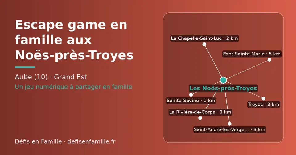 Carte schématique : Les Noës-près-Troyes et les communes voisines présentées sur ce site (Sainte-Savine, La Chapelle-Saint-Luc, Troyes, Saint-André-les-Vergers, La Rivière-de-Corps, Pont-Sainte-Marie)