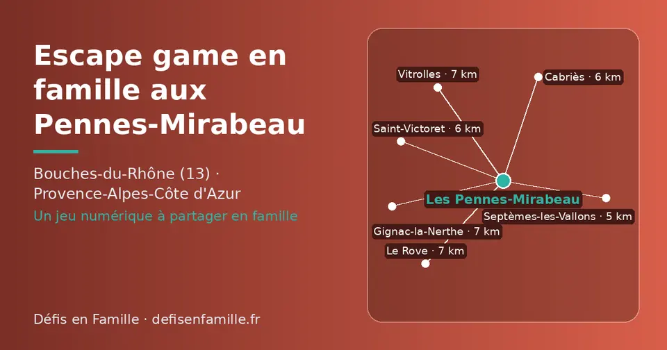 Carte schématique : Les Pennes-Mirabeau et les communes voisines présentées sur ce site (Septèmes-les-Vallons, Saint-Victoret, Cabriès, Vitrolles, Le Rove, Gignac-la-Nerthe)
