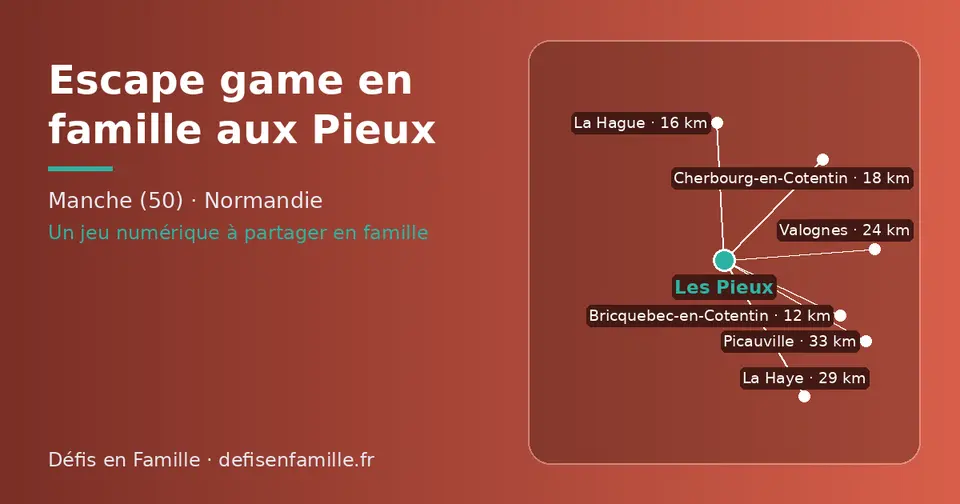 Carte schématique : Les Pieux et les communes voisines présentées sur ce site (Bricquebec-en-Cotentin, La Hague, Cherbourg-en-Cotentin, Valognes, La Haye, Picauville)