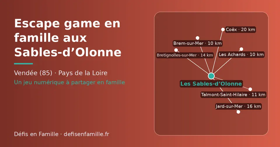 Carte schématique : Les Sables-d’Olonne et les communes voisines présentées sur ce site (Brem-sur-Mer, Les Achards, Talmont-Saint-Hilaire, Bretignolles-sur-Mer, Jard-sur-Mer, Coëx)