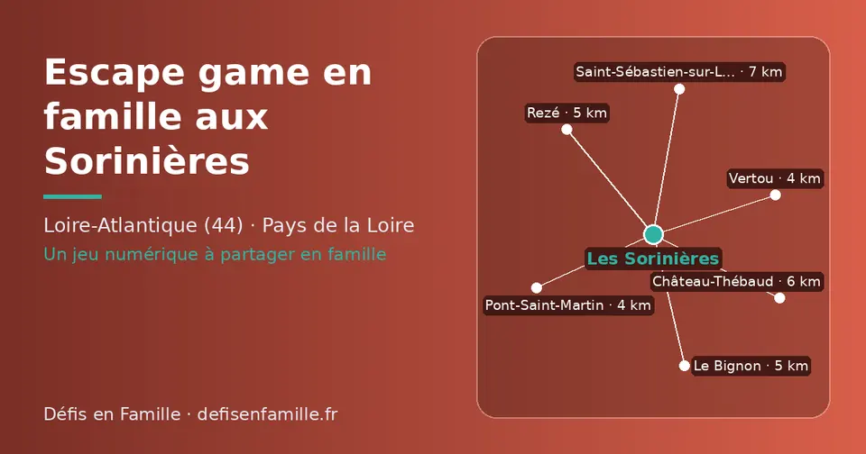 Carte schématique : Les Sorinières et les communes voisines présentées sur ce site (Pont-Saint-Martin, Vertou, Rezé, Le Bignon, Château-Thébaud, Saint-Sébastien-sur-Loire)