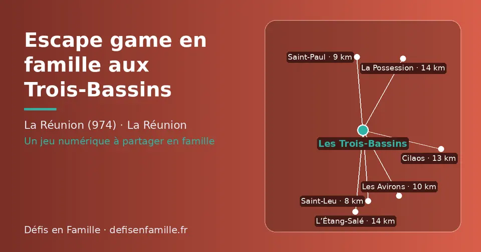 Carte schématique : Les Trois-Bassins et les communes voisines présentées sur ce site (Saint-Leu, Saint-Paul, Les Avirons, Cilaos, L’Étang-Salé, La Possession)