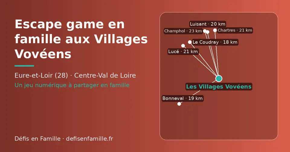 Carte schématique : Les Villages Vovéens et les communes voisines présentées sur ce site (Le Coudray, Bonneval, Luisant, Chartres, Lucé, Champhol)