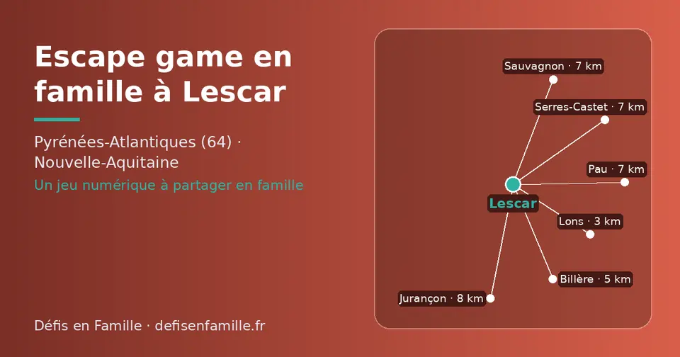 Carte schématique : Lescar et les communes voisines présentées sur ce site (Lons, Billère, Sauvagnon, Serres-Castet, Pau, Jurançon)