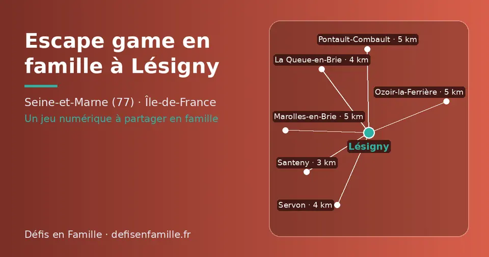 Carte schématique : Lésigny et les communes voisines présentées sur ce site (Santeny, La Queue-en-Brie, Servon, Pontault-Combault, Ozoir-la-Ferrière, Marolles-en-Brie)