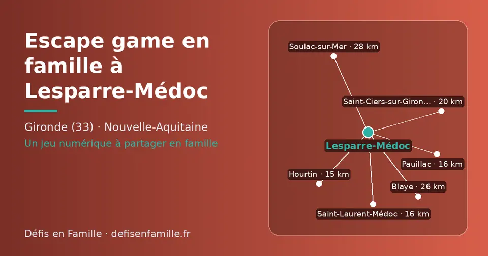 Carte schématique : Lesparre-Médoc et les communes voisines présentées sur ce site (Hourtin, Pauillac, Saint-Laurent-Médoc, Saint-Ciers-sur-Gironde, Blaye, Soulac-sur-Mer)