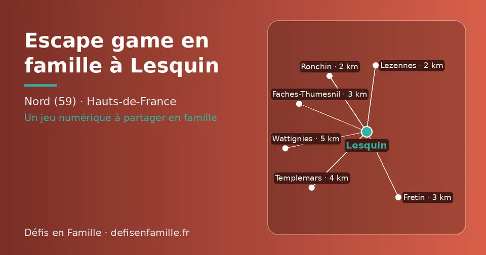 Carte schématique : Lesquin et les communes voisines présentées sur ce site (Ronchin, Lezennes, Fretin, Faches-Thumesnil, Templemars, Wattignies)
