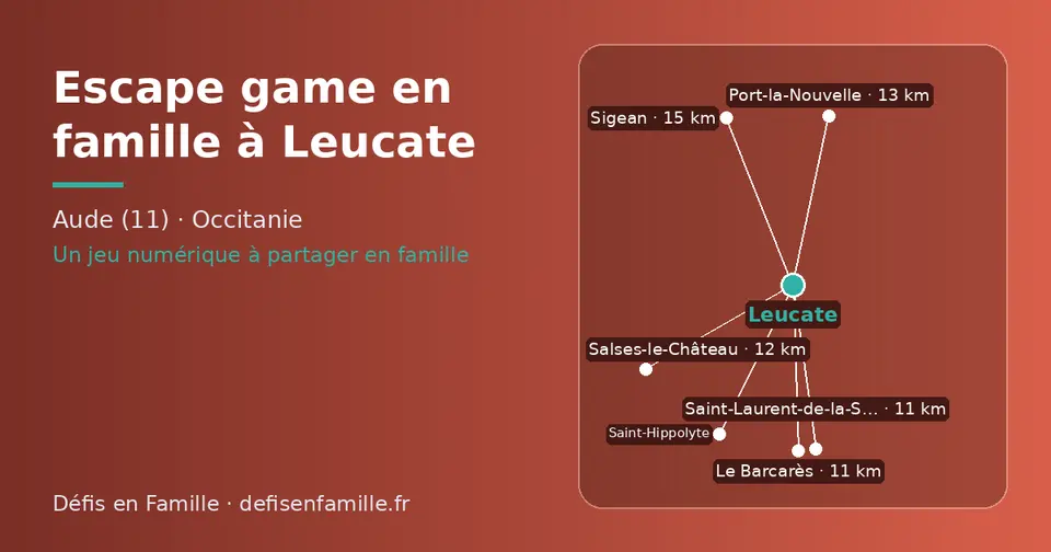 Carte schématique : Leucate et les communes voisines présentées sur ce site (Le Barcarès, Saint-Laurent-de-la-Salanque, Saint-Hippolyte, Salses-le-Château, Port-la-Nouvelle, Sigean)
