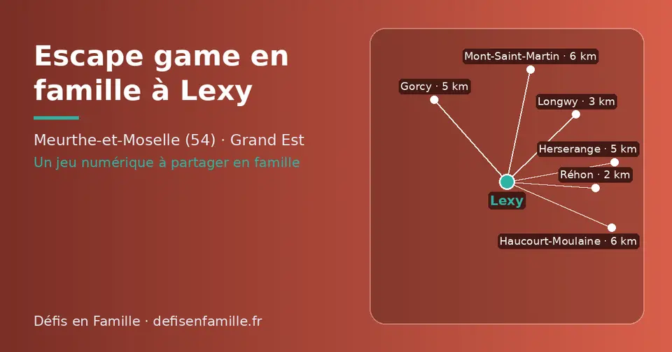 Carte schématique : Lexy et les communes voisines présentées sur ce site (Réhon, Longwy, Herserange, Gorcy, Haucourt-Moulaine, Mont-Saint-Martin)
