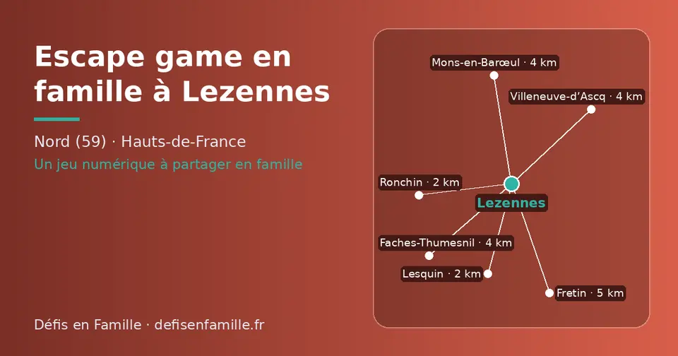 Carte schématique : Lezennes et les communes voisines présentées sur ce site (Ronchin, Lesquin, Faches-Thumesnil, Mons-en-Barœul, Villeneuve-d’Ascq, Fretin)