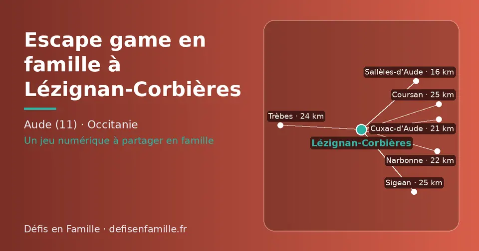 Carte schématique : Lézignan-Corbières et les communes voisines présentées sur ce site (Sallèles-d’Aude, Cuxac-d’Aude, Narbonne, Trèbes, Coursan, Sigean)