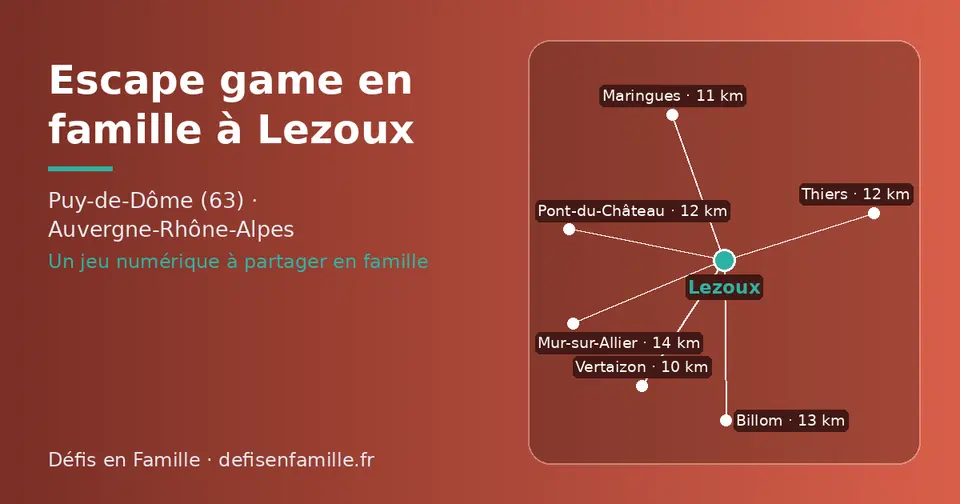 Carte schématique : Lezoux et les communes voisines présentées sur ce site (Vertaizon, Maringues, Thiers, Pont-du-Château, Billom, Mur-sur-Allier)