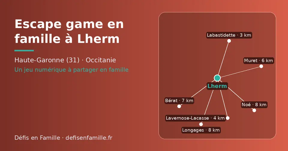Carte schématique : Lherm et les communes voisines présentées sur ce site (Labastidette, Lavernose-Lacasse, Muret, Bérat, Noé, Longages)