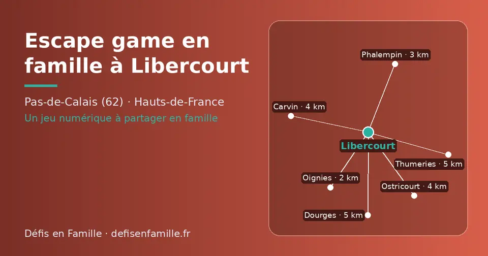 Carte schématique : Libercourt et les communes voisines présentées sur ce site (Oignies, Phalempin, Ostricourt, Carvin, Thumeries, Dourges)