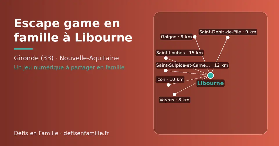 Carte schématique : Libourne et les communes voisines présentées sur ce site (Vayres, Saint-Denis-de-Pile, Galgon, Izon, Saint-Sulpice-et-Cameyrac, Saint-Loubès)