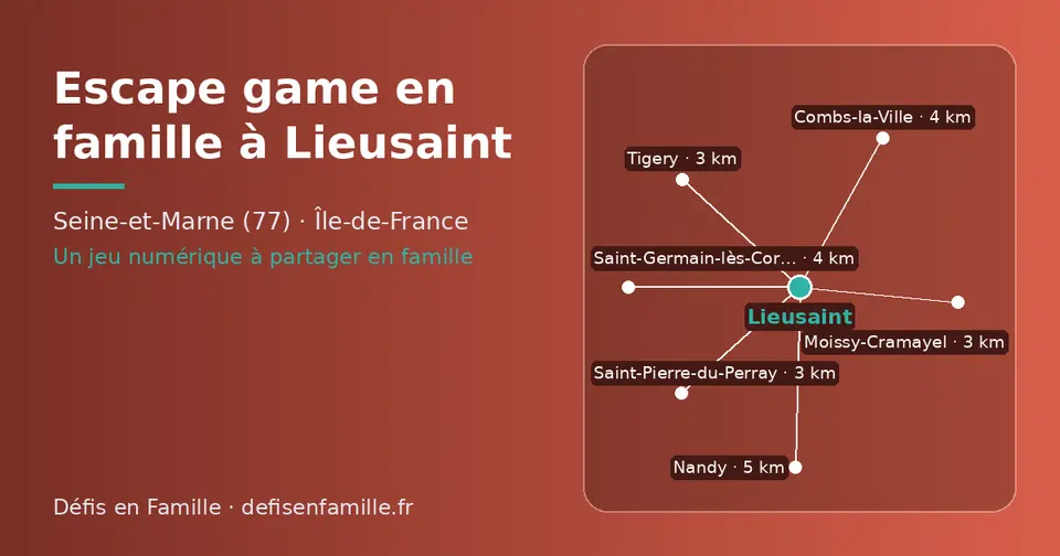 Carte schématique : Lieusaint et les communes voisines présentées sur ce site (Tigery, Saint-Pierre-du-Perray, Moissy-Cramayel, Combs-la-Ville, Saint-Germain-lès-Corbeil, Nandy)