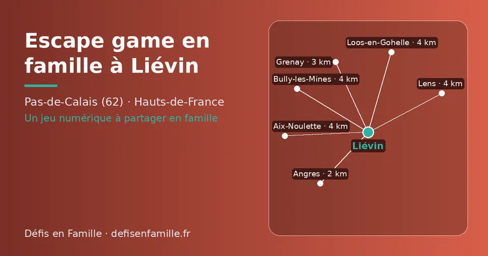 Carte schématique : Liévin et les communes voisines présentées sur ce site (Angres, Grenay, Lens, Aix-Noulette, Loos-en-Gohelle, Bully-les-Mines)