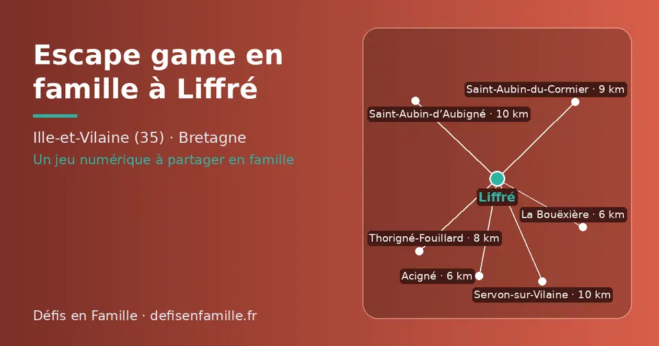 Carte schématique : Liffré et les communes voisines présentées sur ce site (La Bouëxière, Acigné, Thorigné-Fouillard, Saint-Aubin-du-Cormier, Servon-sur-Vilaine, Saint-Aubin-d’Aubigné)