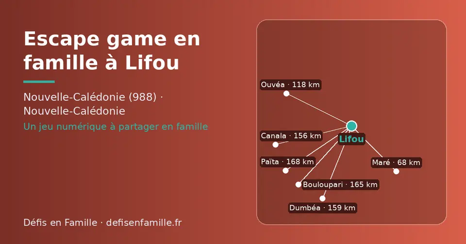 Carte schématique : Lifou et les communes voisines présentées sur ce site (Maré, Ouvéa, Canala, Dumbéa, Bouloupari, Païta)