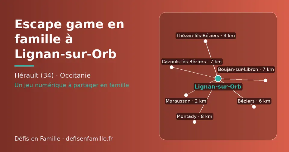 Carte schématique : Lignan-sur-Orb et les communes voisines présentées sur ce site (Maraussan, Thézan-lès-Béziers, Béziers, Cazouls-lès-Béziers, Boujan-sur-Libron, Montady)
