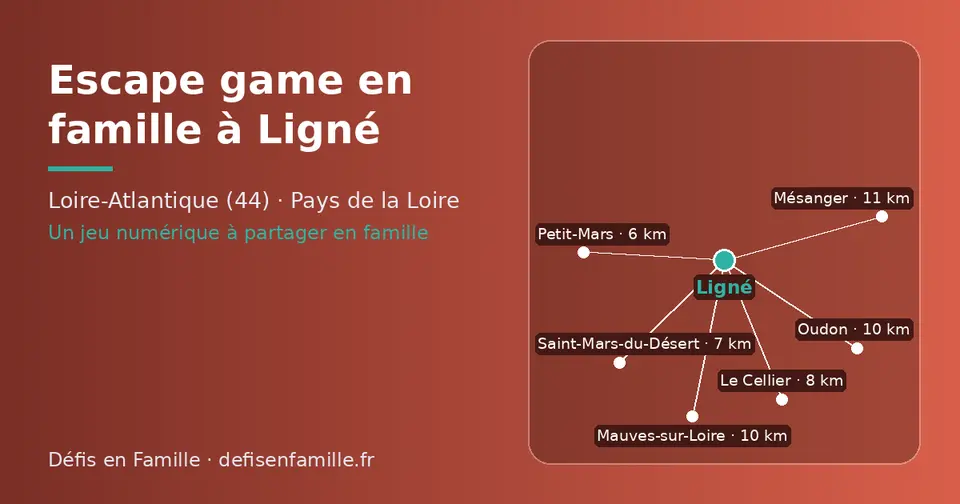 Carte schématique : Ligné et les communes voisines présentées sur ce site (Petit-Mars, Saint-Mars-du-Désert, Le Cellier, Mauves-sur-Loire, Oudon, Mésanger)