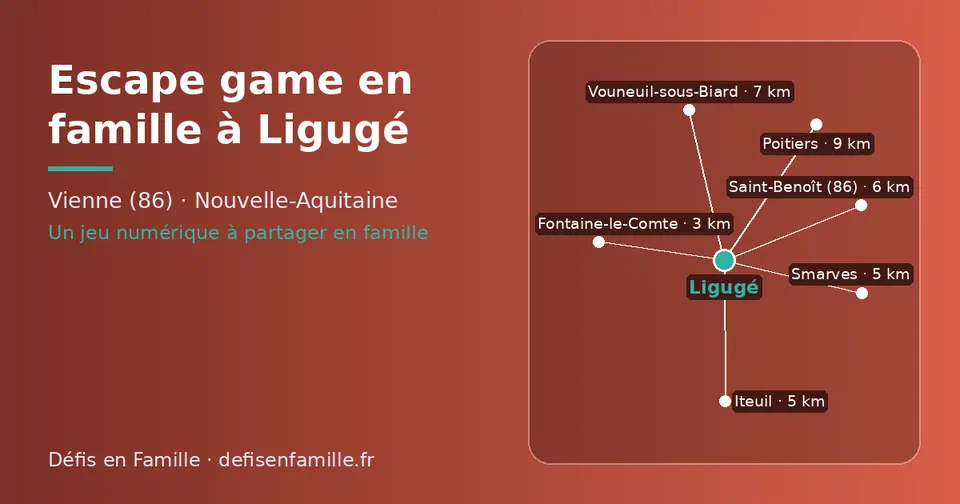 Carte schématique : Ligugé et les communes voisines présentées sur ce site (Fontaine-le-Comte, Iteuil, Smarves, Saint-Benoît (86), Vouneuil-sous-Biard, Poitiers)