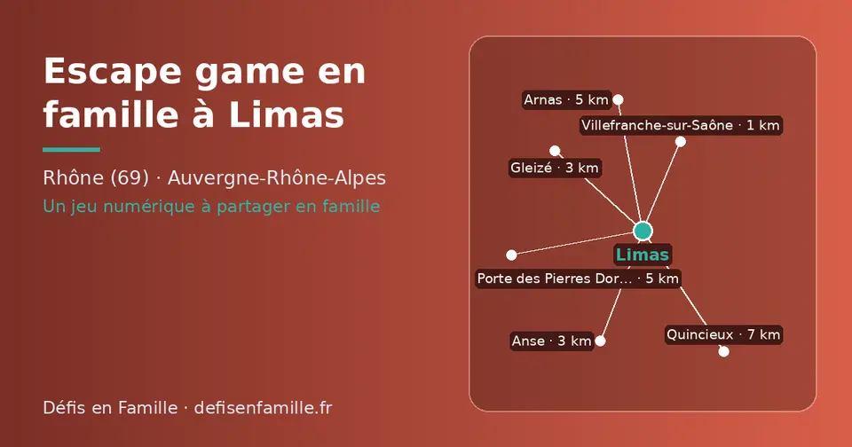 Carte schématique : Limas et les communes voisines présentées sur ce site (Villefranche-sur-Saône, Anse, Gleizé, Arnas, Porte des Pierres Dorées, Quincieux)