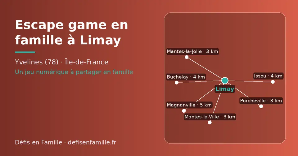 Carte schématique : Limay et les communes voisines présentées sur ce site (Mantes-la-Ville, Porcheville, Mantes-la-Jolie, Issou, Buchelay, Magnanville)