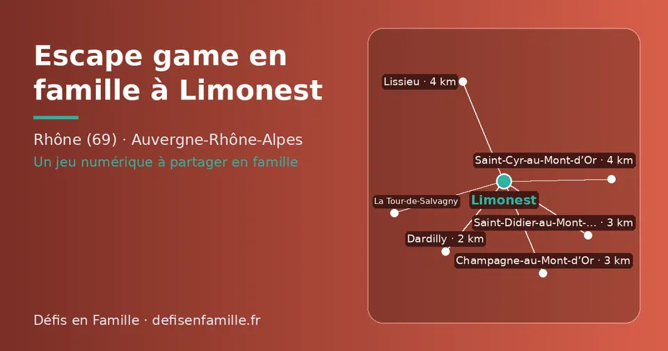 Carte schématique : Limonest et les communes voisines présentées sur ce site (Dardilly, Saint-Didier-au-Mont-d’Or, Champagne-au-Mont-d’Or, Saint-Cyr-au-Mont-d’Or, Lissieu, La Tour-de-Salvagny)