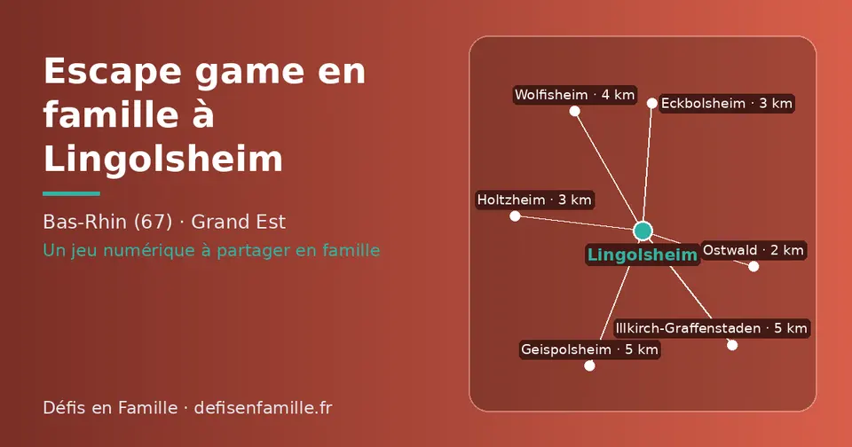 Carte schématique : Lingolsheim et les communes voisines présentées sur ce site (Ostwald, Holtzheim, Eckbolsheim, Wolfisheim, Illkirch-Graffenstaden, Geispolsheim)